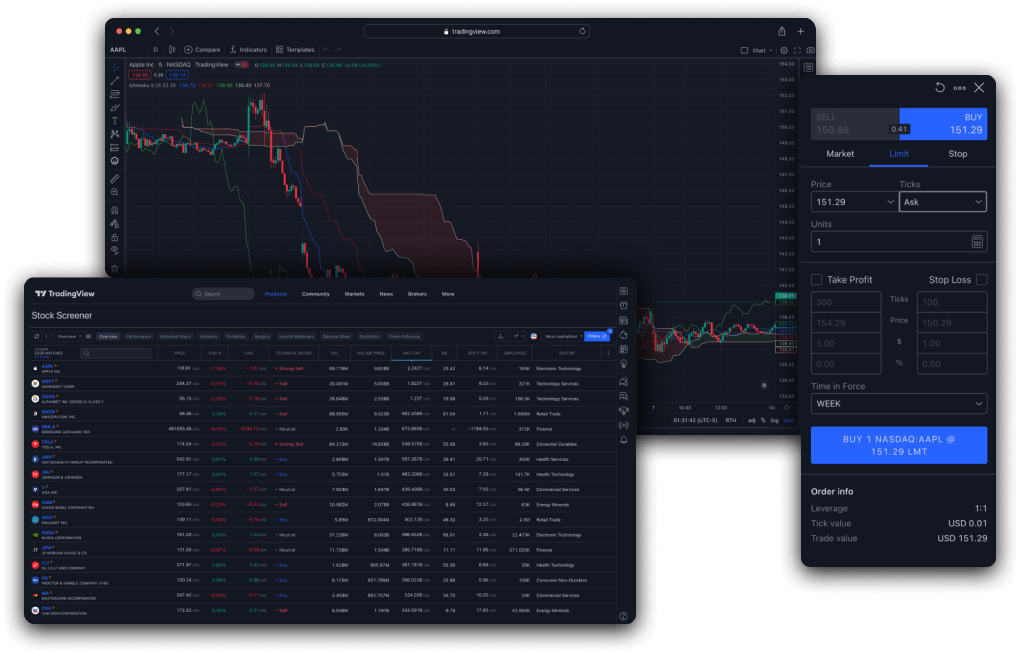 TradingView 桌面版 App